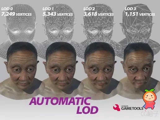 Automatic LOD 1.52