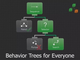 Behavior Designer - Behavior Trees for Everyone 1.6.6