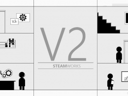 Steamworks Complete v2 2019.2.17.2 平台开发